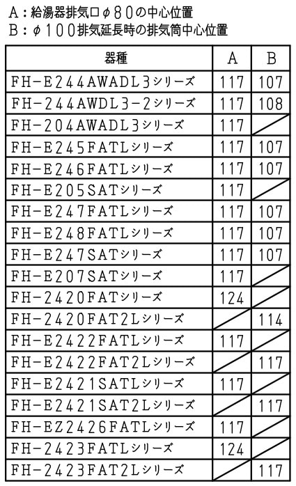 パロマ 【TBFH-1】 取付ボックス Paloma